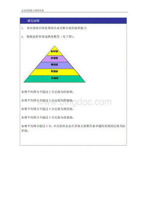 流程管理有效性调查问卷(V1.1).doc