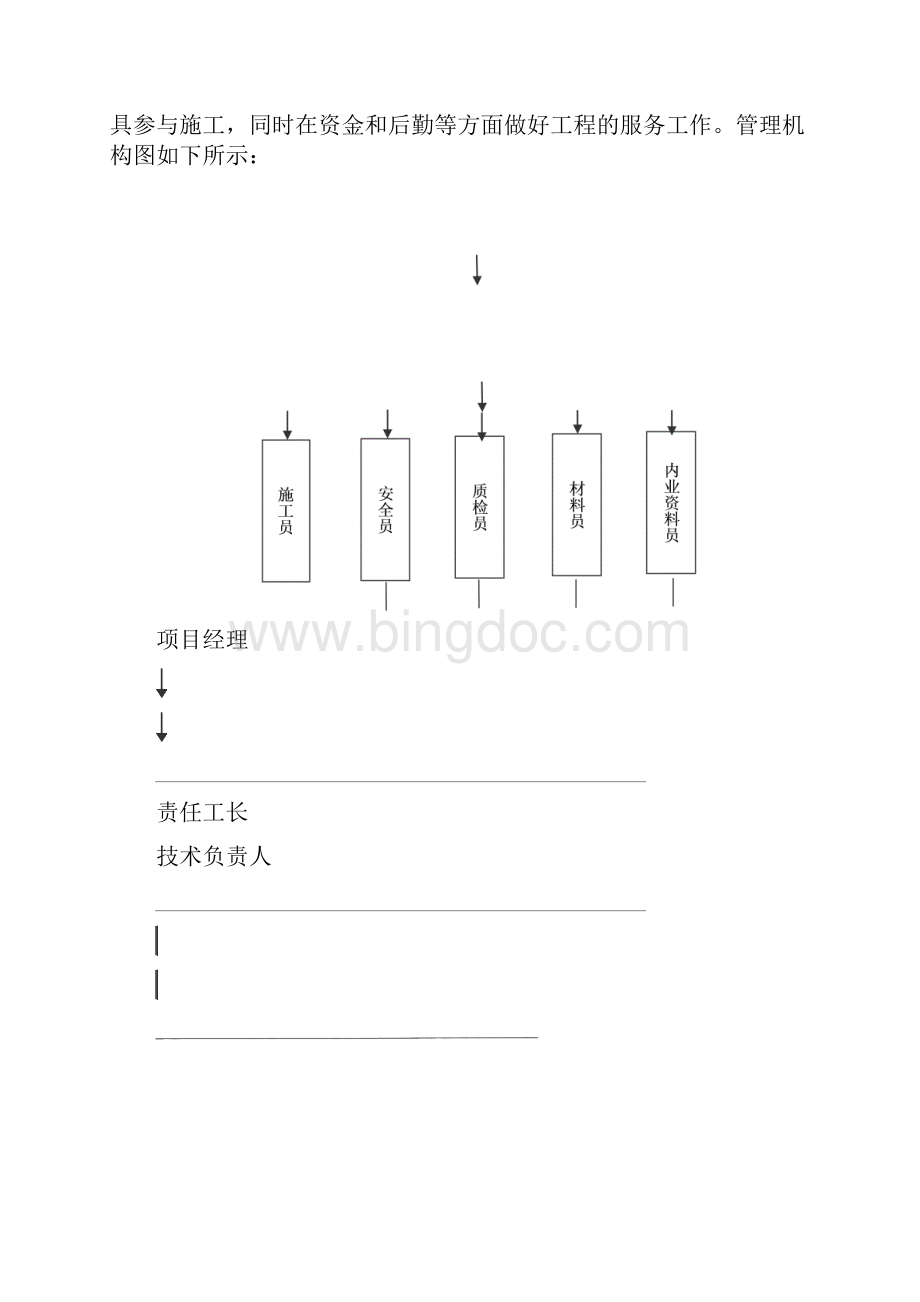 某人行道硬化改造工程施工方案secret.docx_第3页