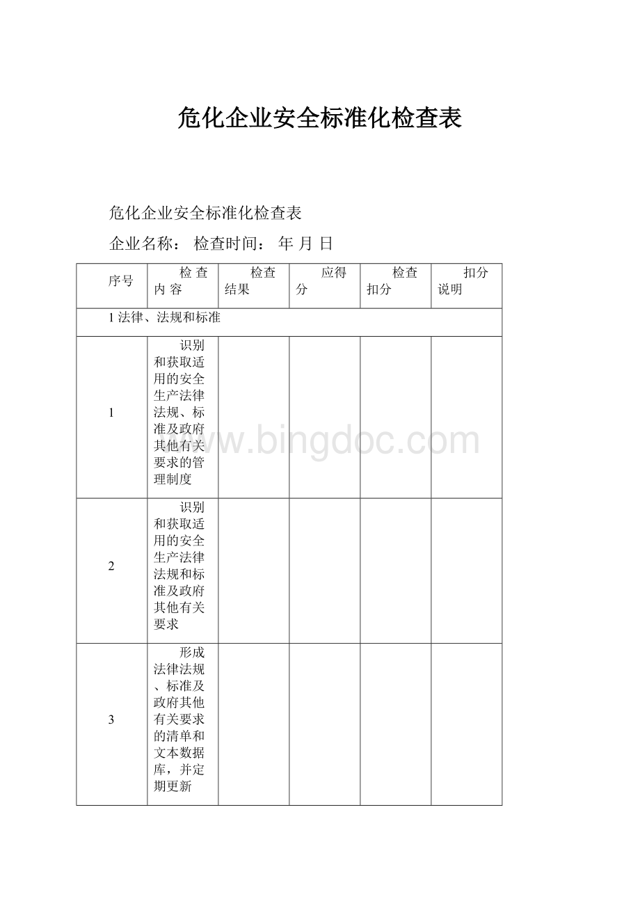 危化企业安全标准化检查表文档格式.docx