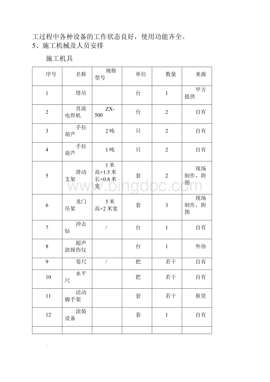 龙滩周转房二层钢结构夹层施工方案文档格式.docx_第3页