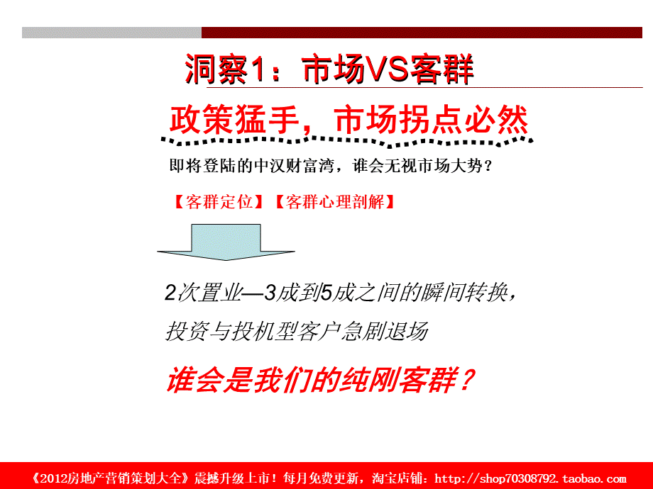 徐州中汉财富湾年度整合营销策略报告优质PPT.ppt_第3页
