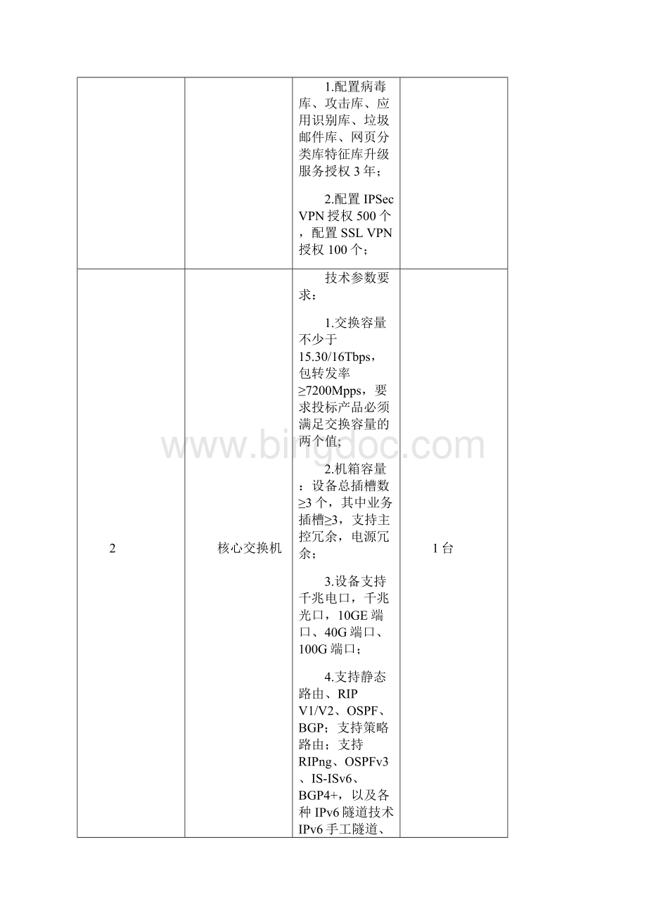 一包第三实验小学校园网络Word文档下载推荐.docx_第3页