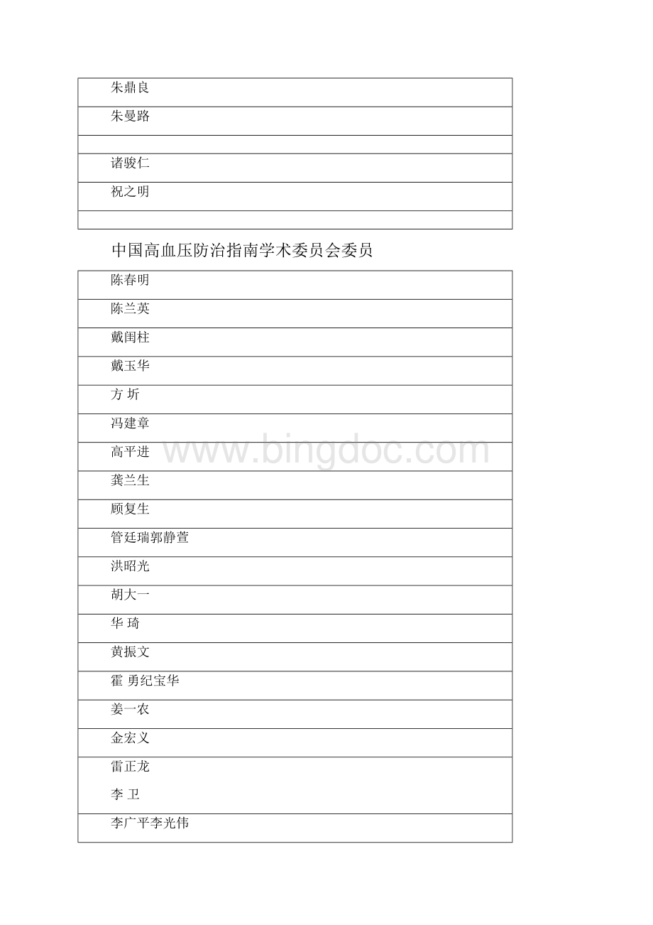 中国高血压防治指南Word文件下载.docx_第3页