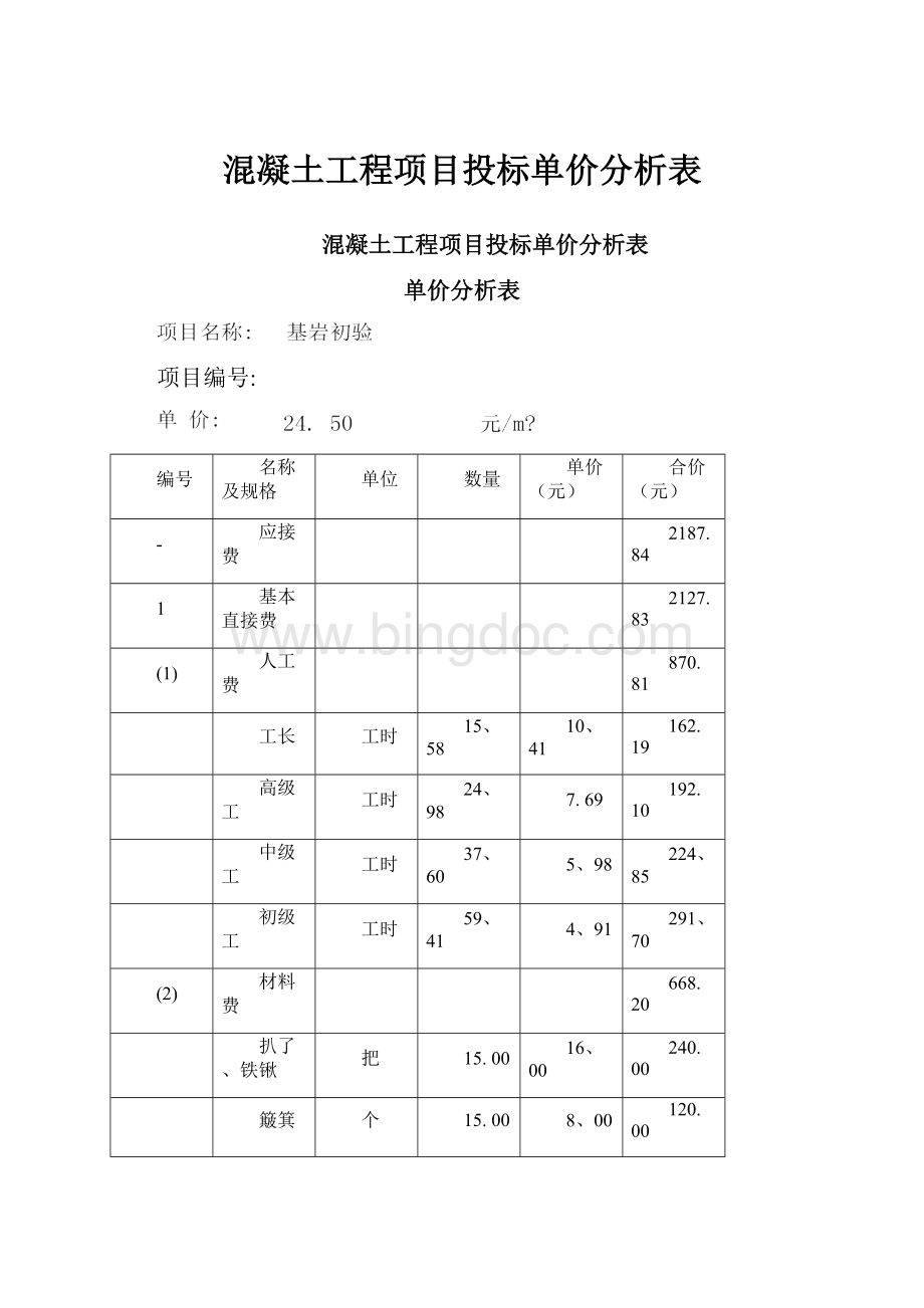 混凝土工程项目投标单价分析表.docx_第1页