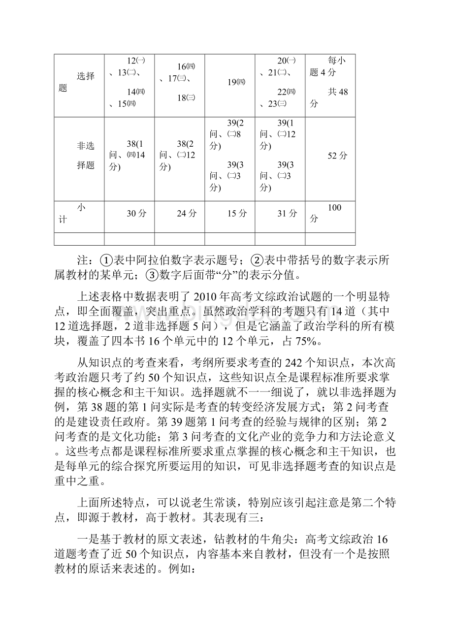 治试题感悟高考文综政治试题.docx_第2页