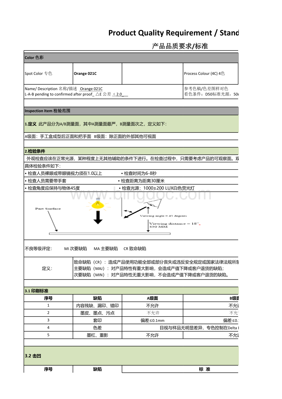 印刷包装产品检验标准.xlsx_第3页