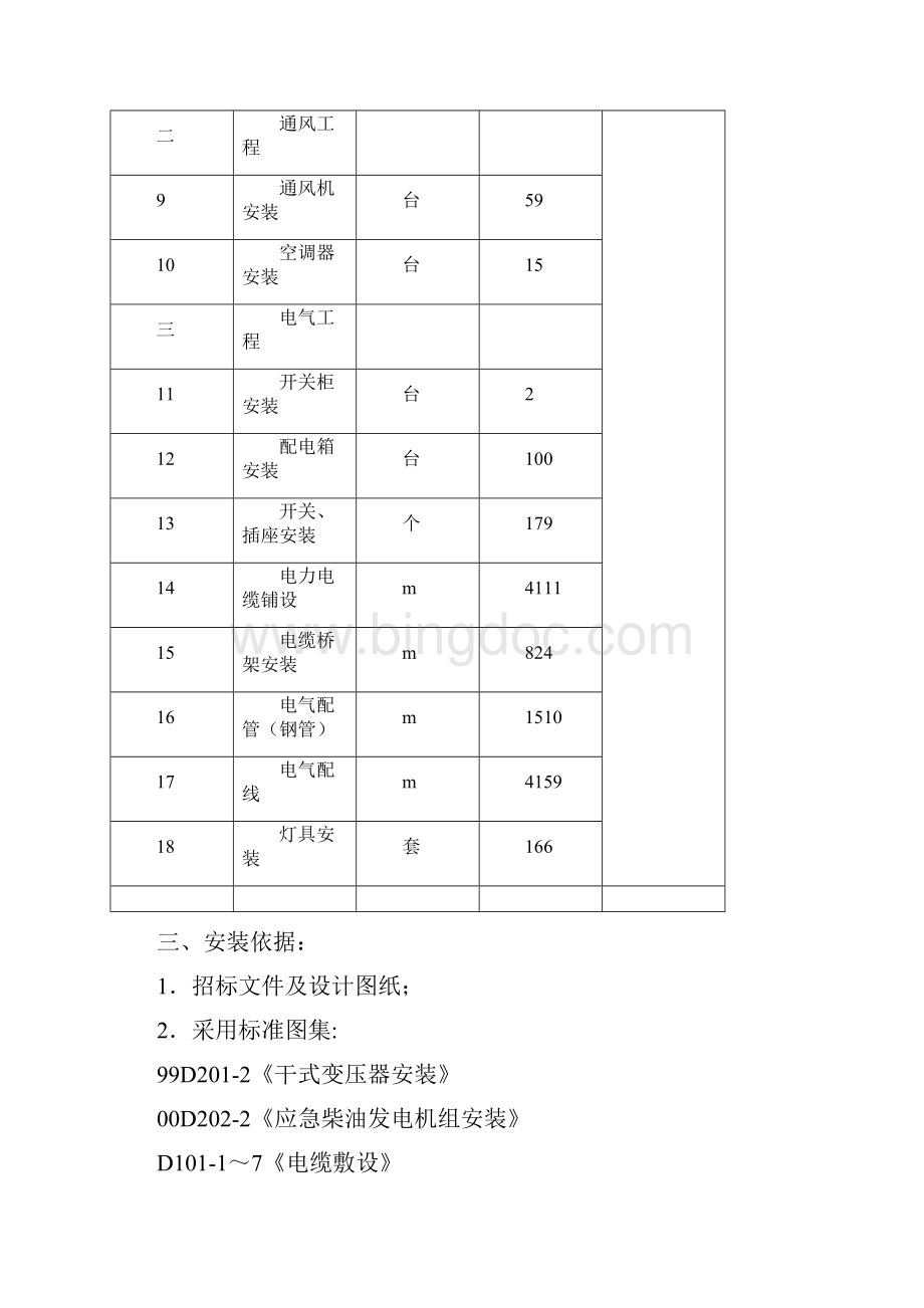 安装工程施工方案Word格式文档下载.docx_第2页