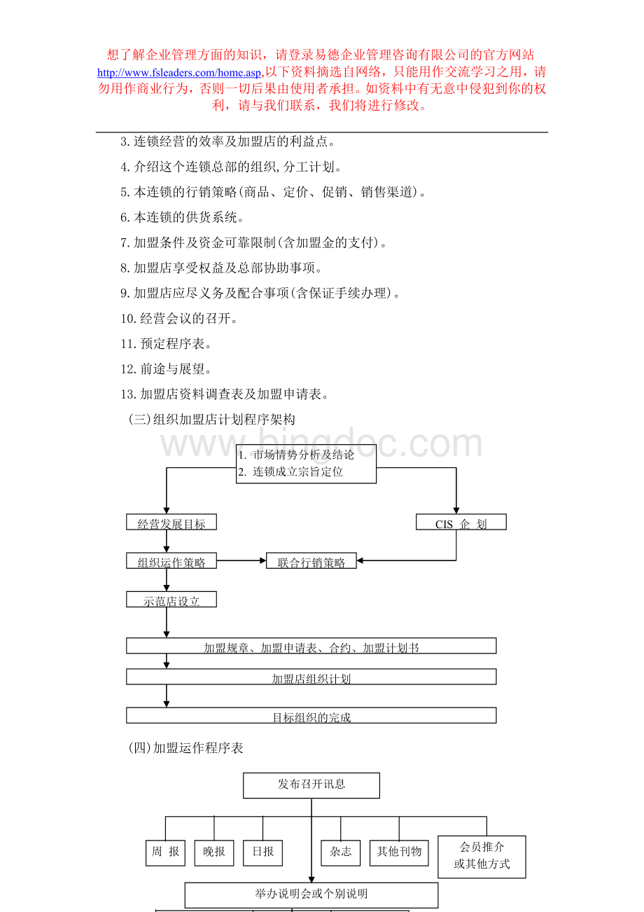 易德(佛山顾问)与你分享连锁店经营筹建程序文档格式.doc_第2页