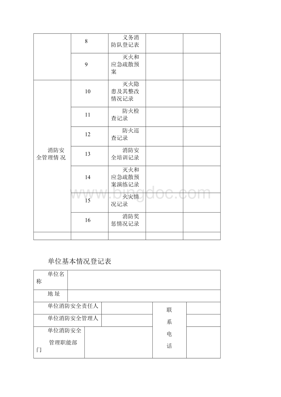 消防安全资料重点单位防火档案.docx_第2页