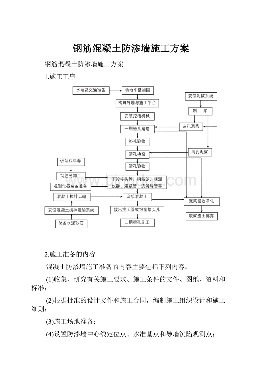 钢筋混凝土防渗墙施工方案.docx_第1页