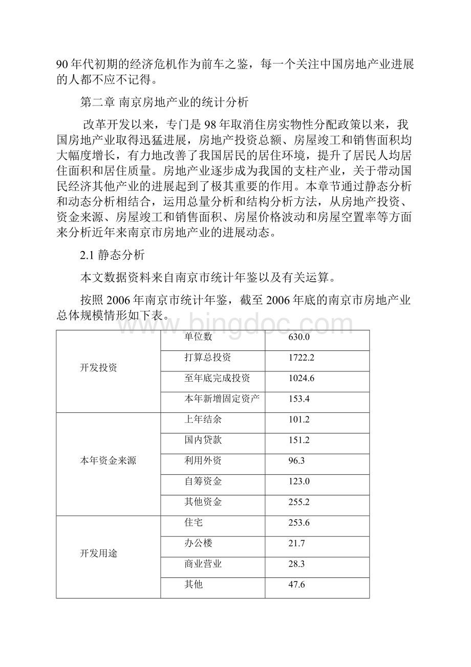 南京房地产统计分析与泡沫估计Word文档格式.docx_第3页