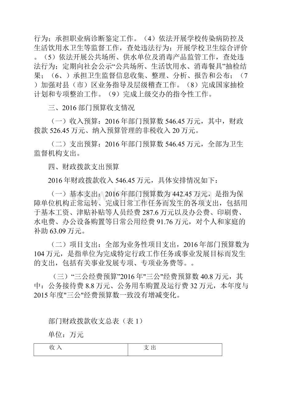 湘潭市卫生监督所部门预算和三公经费预算公开.docx_第2页