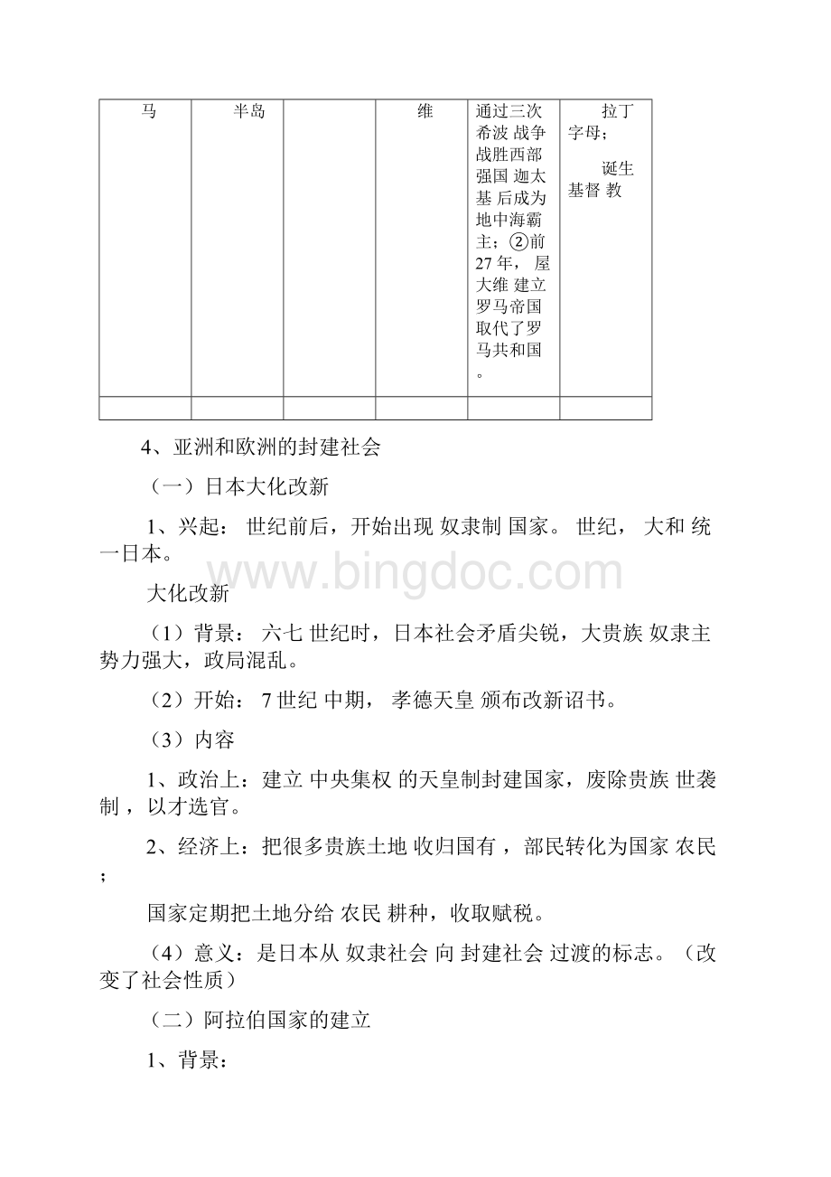 人教版九年级上历史复习提纲.docx_第3页