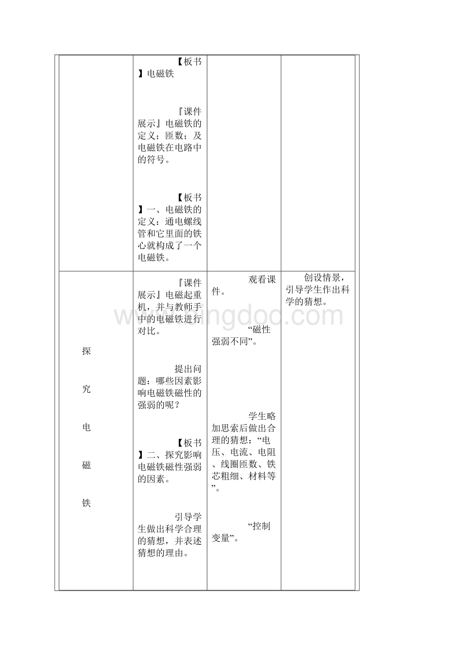 教学设计教案模板1Word下载.docx_第3页