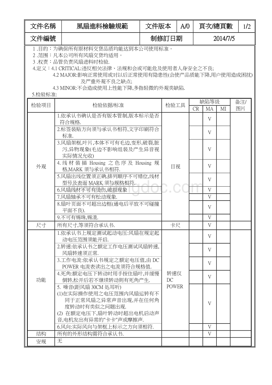 风扇进料检验规范Word文件下载.doc_第1页