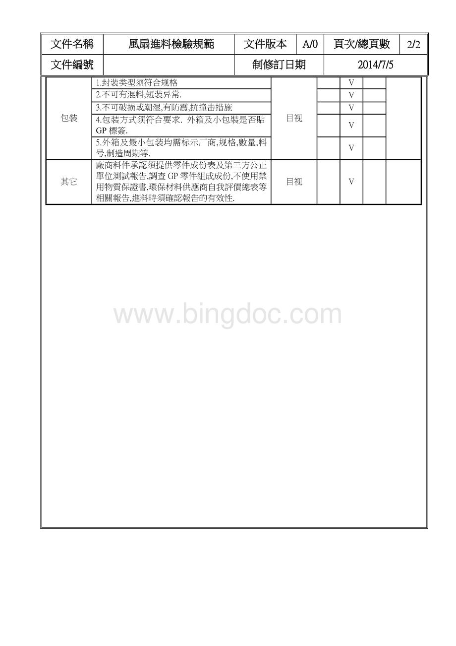 风扇进料检验规范Word文件下载.doc_第2页