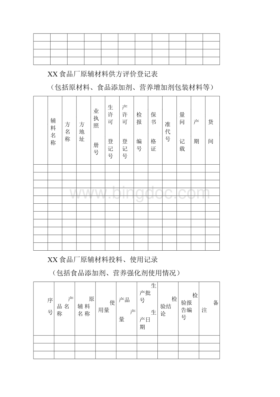 食品厂各种表格.docx_第2页