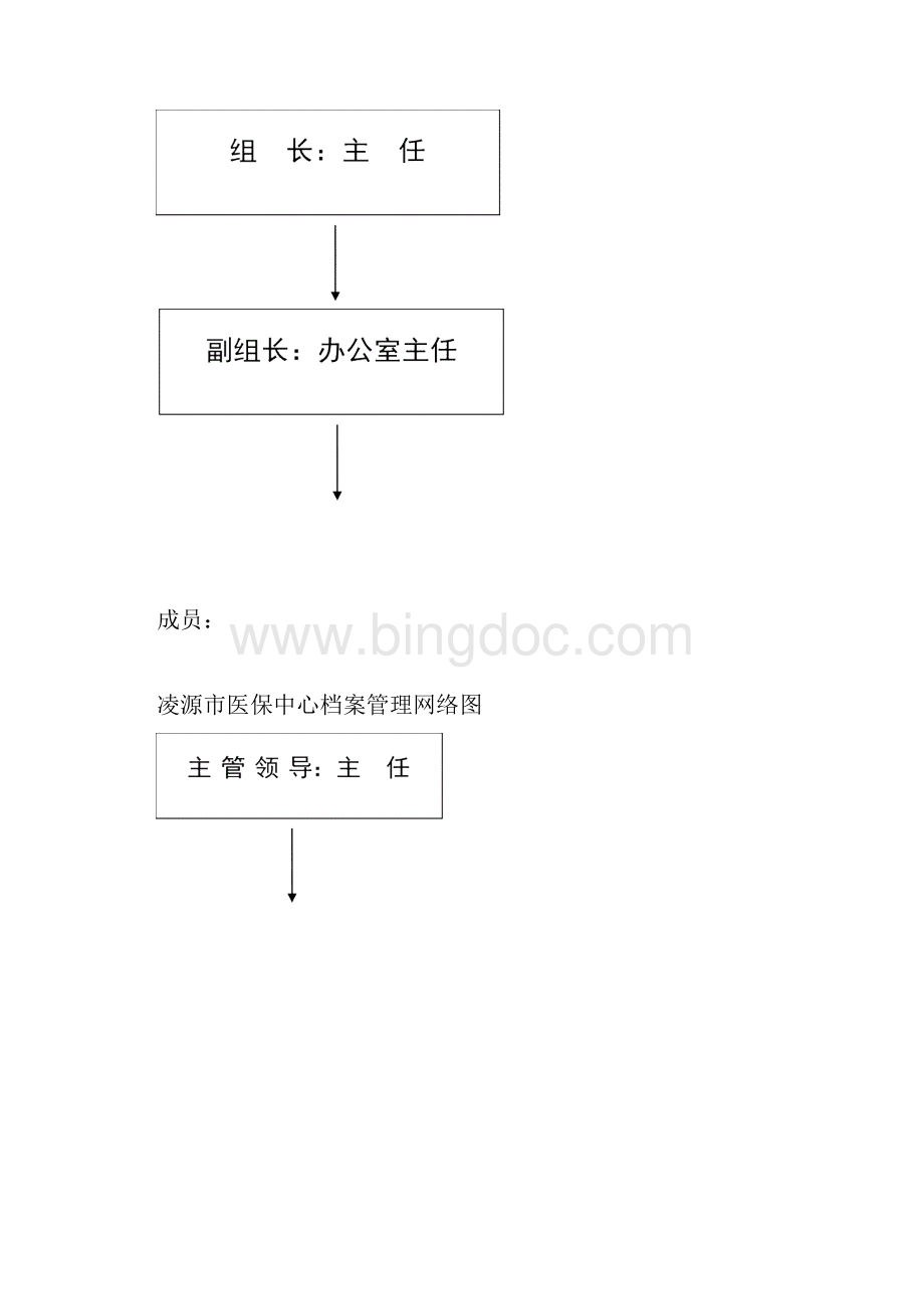 医保中心档案制度汇编2Word文档格式.docx_第2页