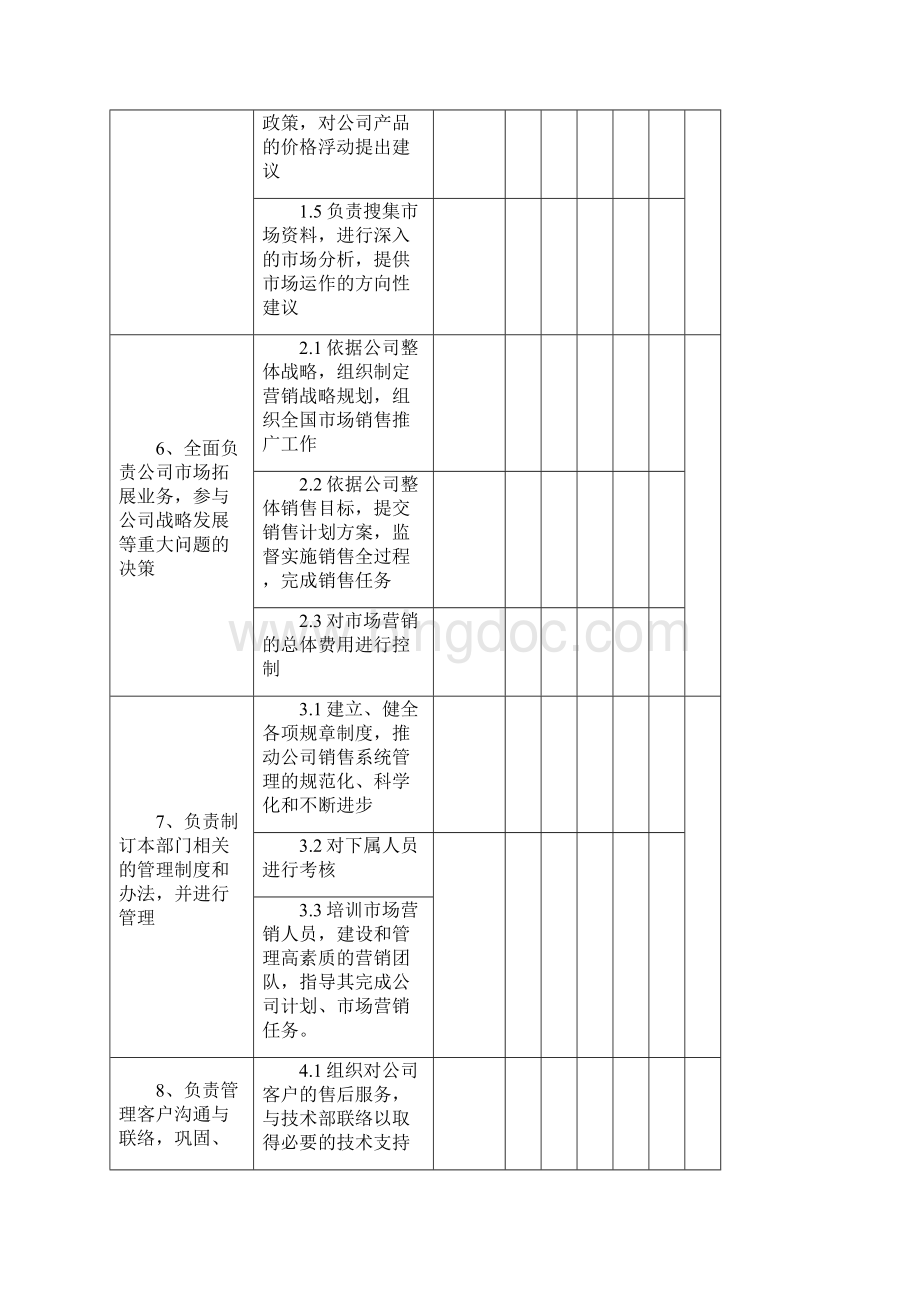 营销岗位职责.docx_第2页