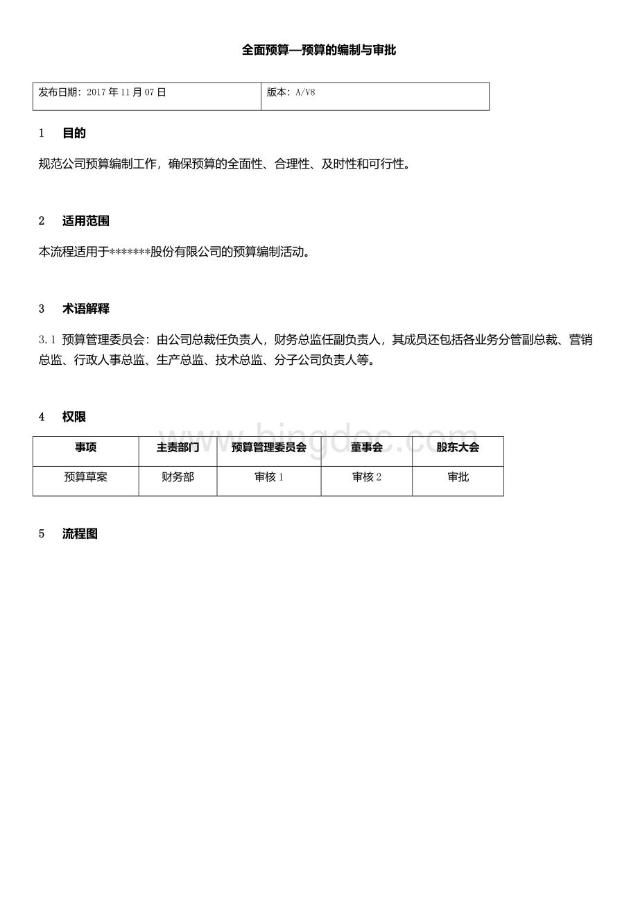 企业全面预算管理编制审批及流程图全套Word格式.docx_第1页