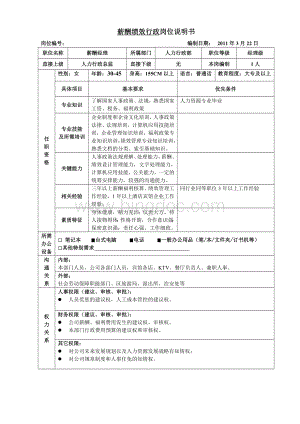 薪酬绩效行政经理岗位说明书Word文件下载.doc