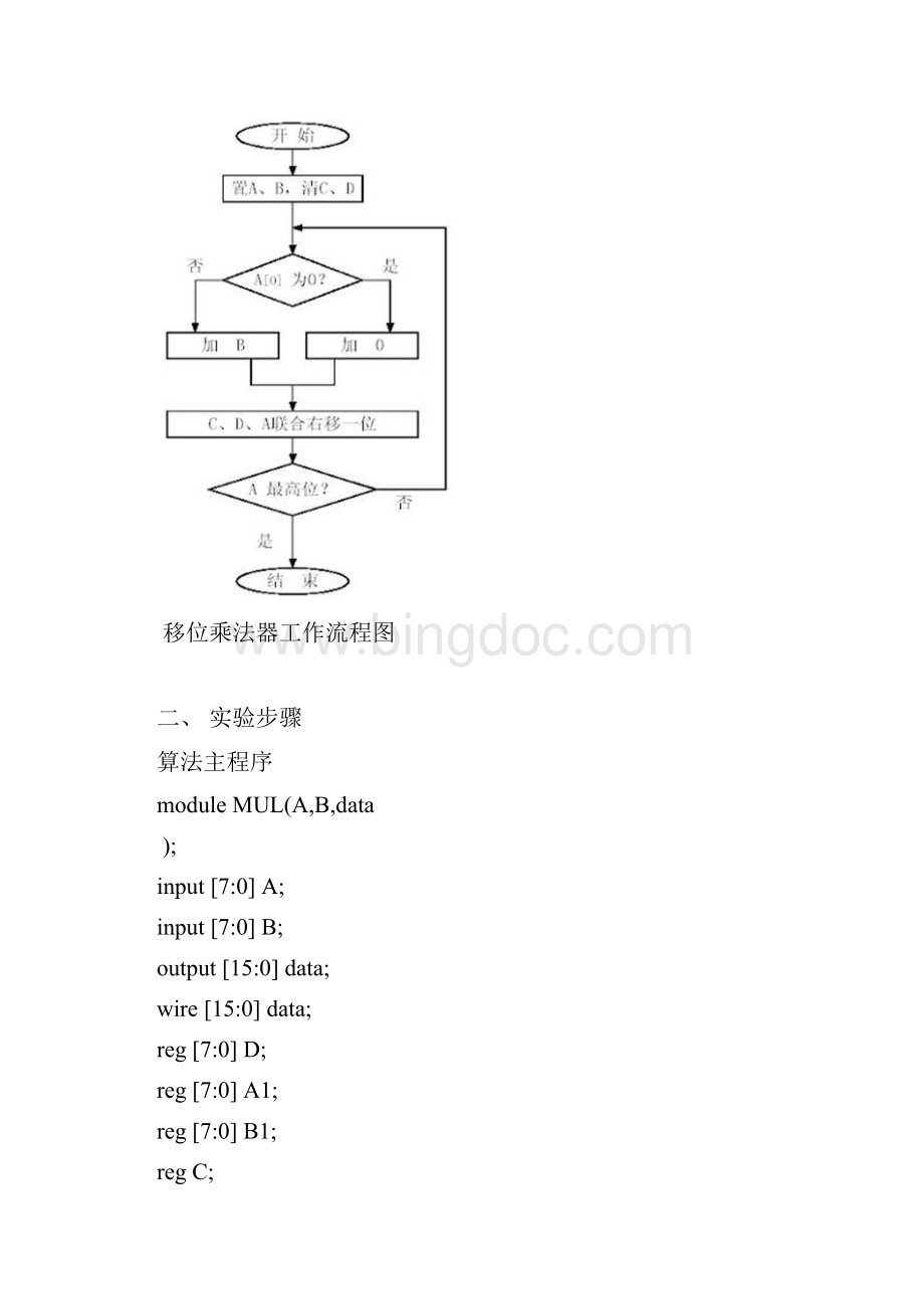 FPGA课程设计实验报告DOC文档格式.docx_第2页