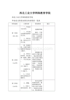 西北工业大学网络教育学院Word下载.docx