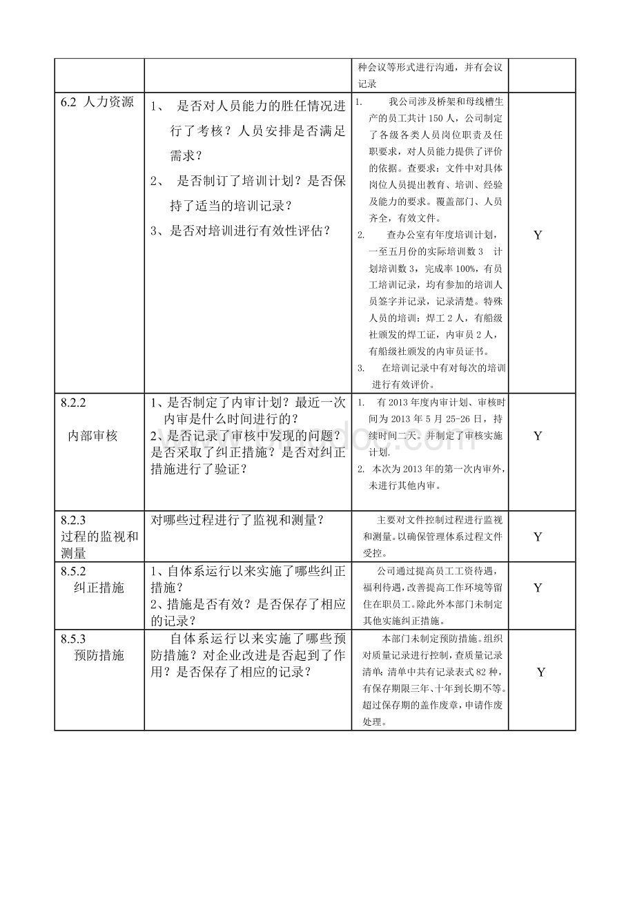 部门内审检查表(各部门适用).doc_第2页