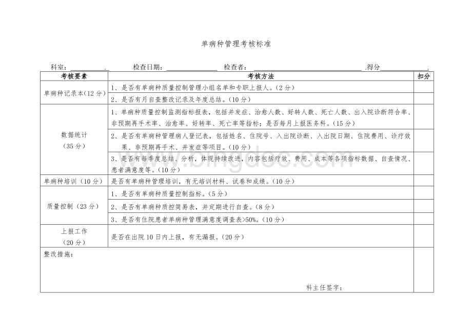 单病种管理考核标准Word格式.doc_第1页