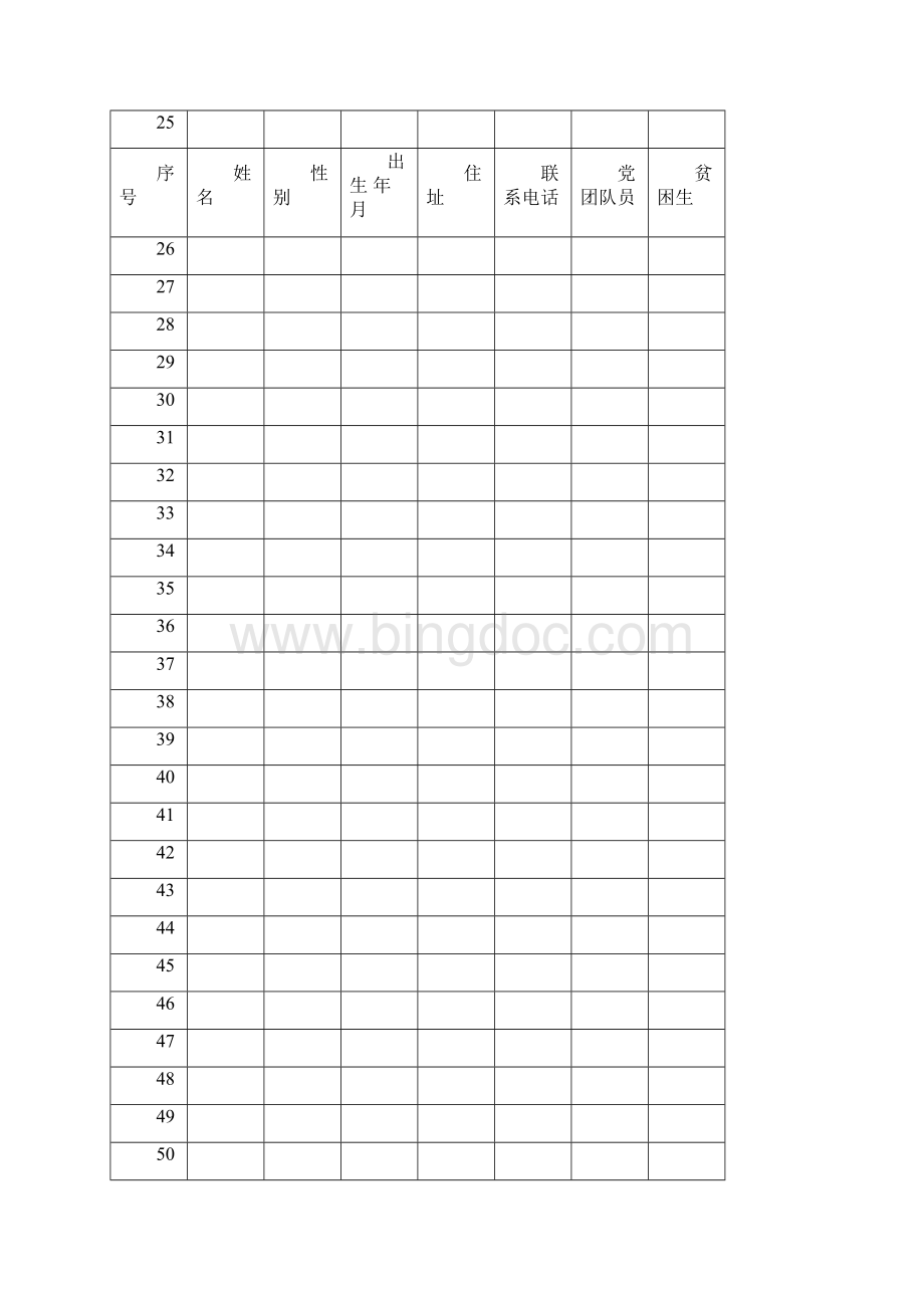 地湖乡学校班主任工作手册样本.docx_第3页