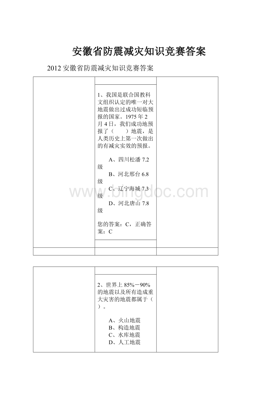 安徽省防震减灾知识竞赛答案文档格式.docx