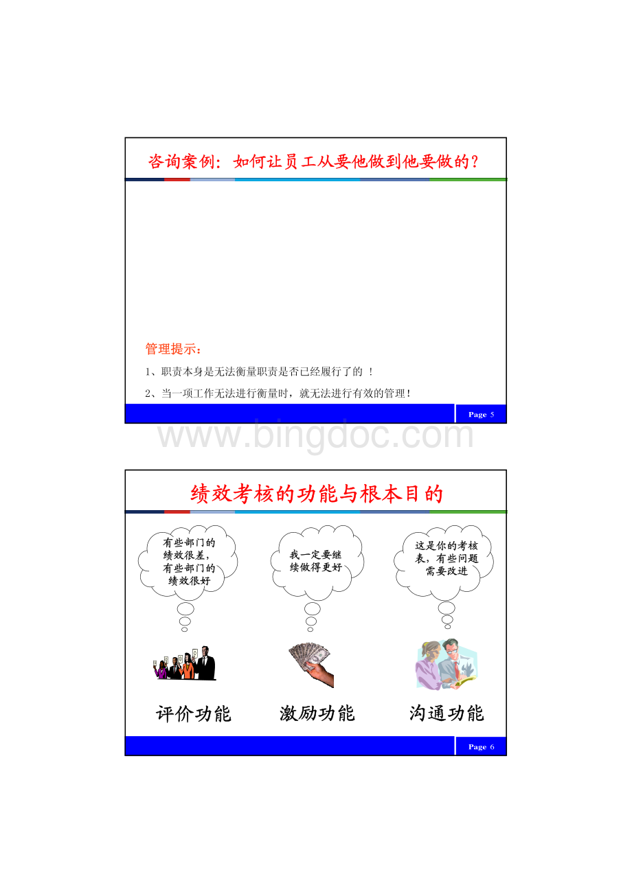 绩效考核暨KPI+BSC、薪酬体系设计.pdf_第3页