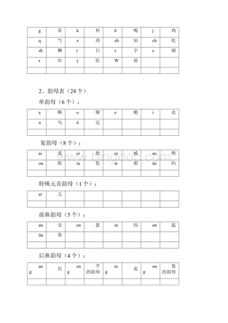 小学生普通话训练.docx_第3页