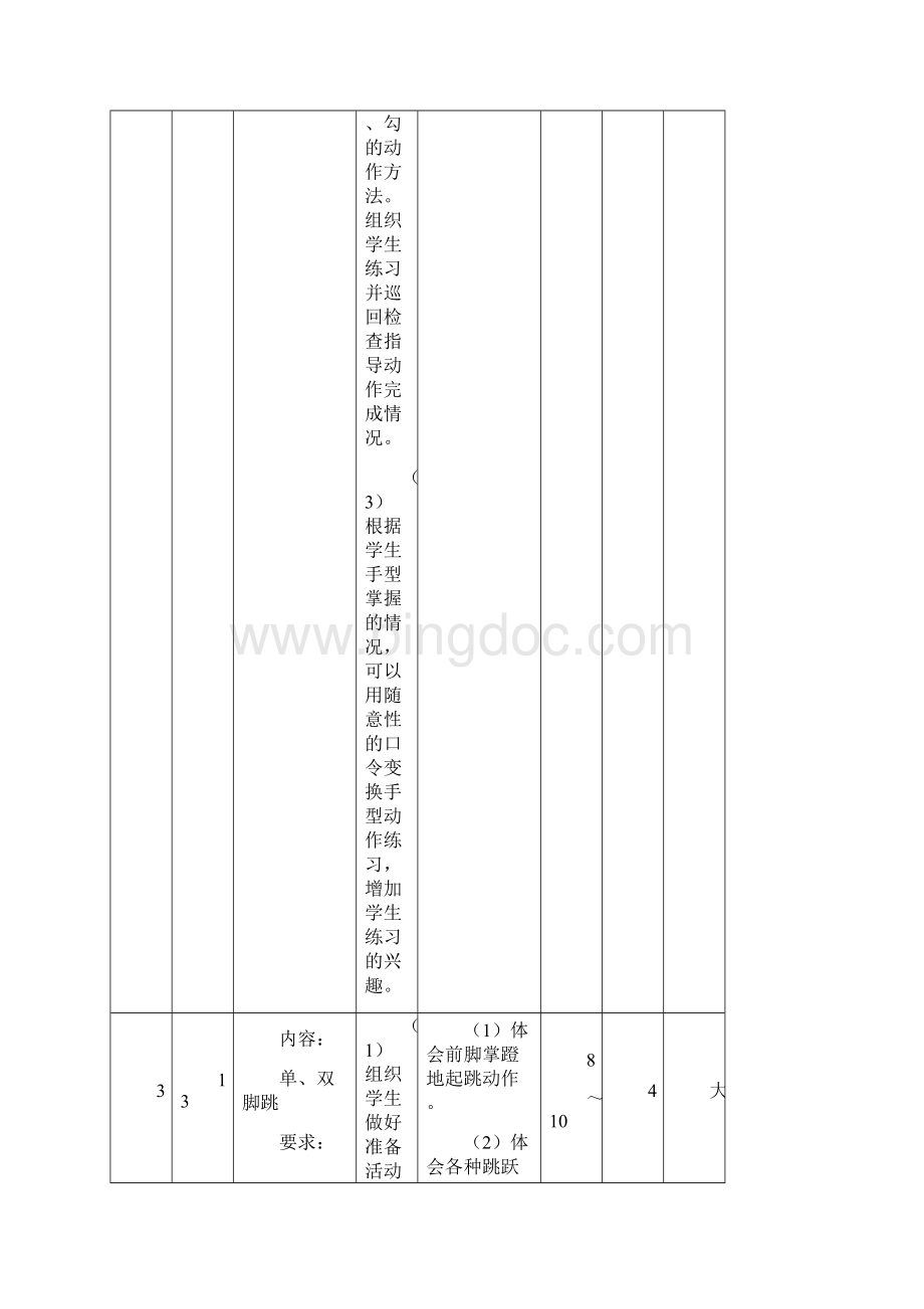 小学四年级下册体育教案全册.docx_第3页