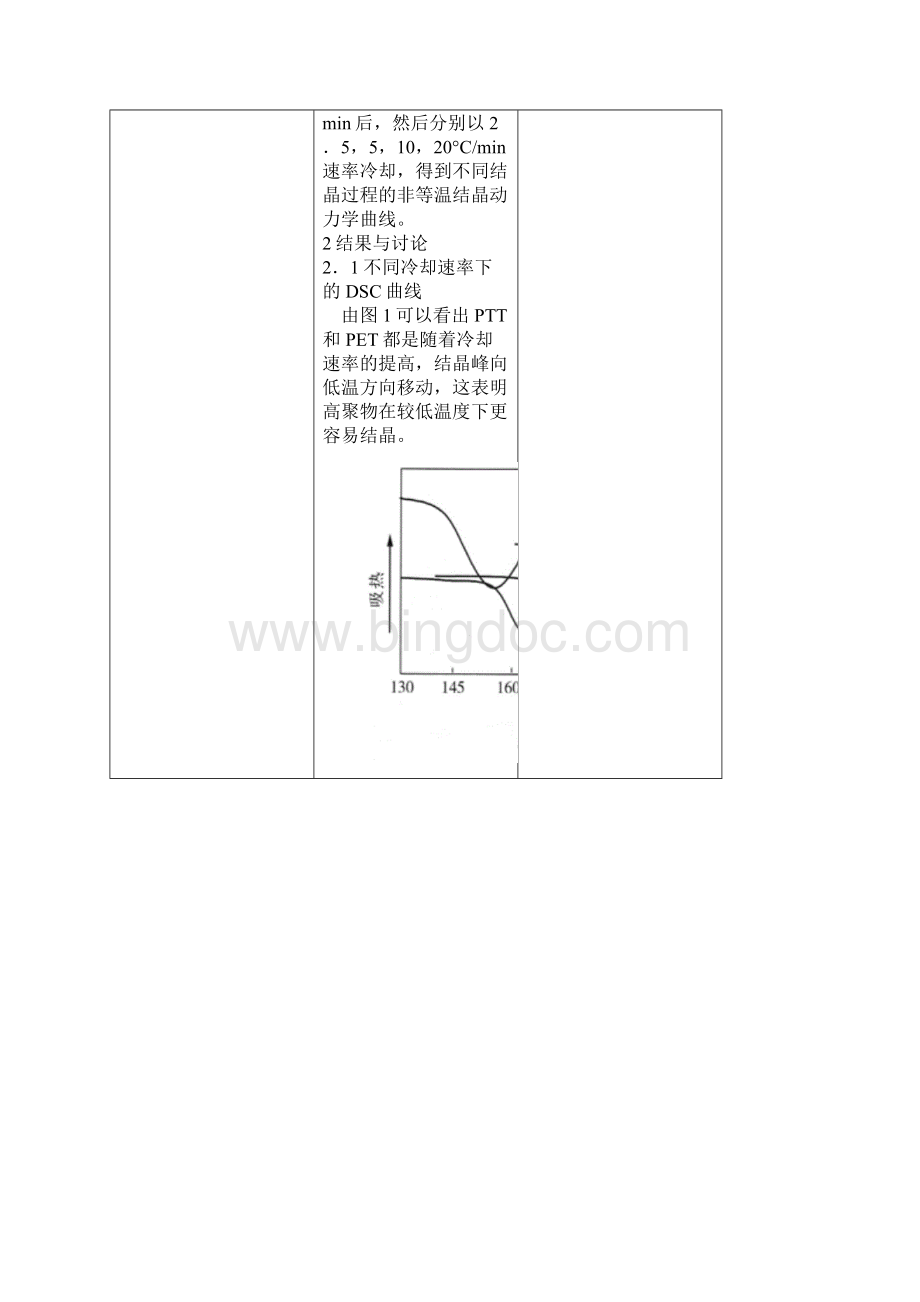 PTT的非等温结晶动力学研究Word格式文档下载.docx_第3页