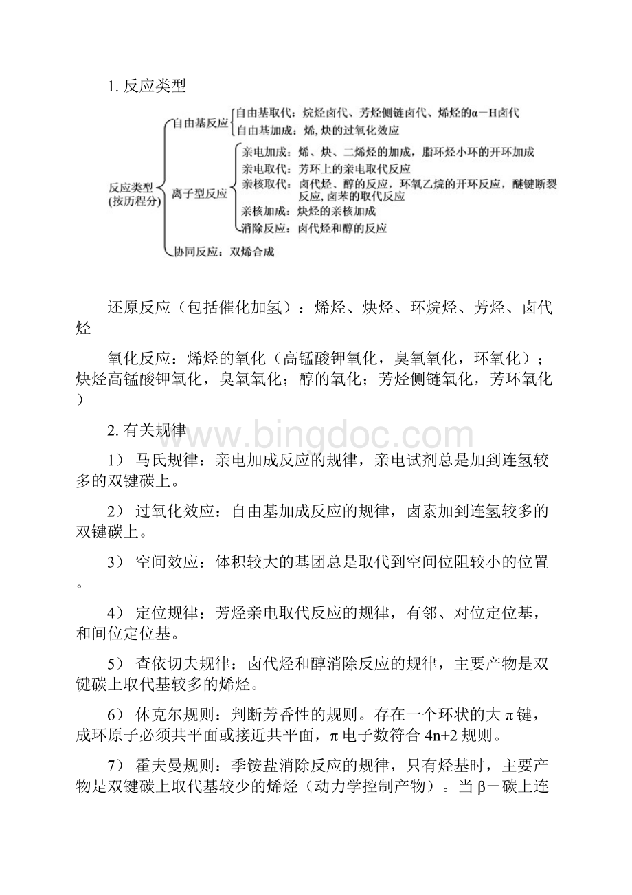 大学有机化学总结习题最全97720.docx_第3页