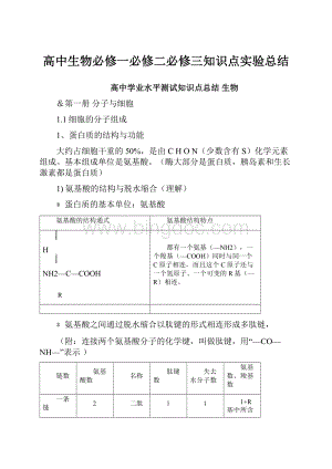 高中生物必修一必修二必修三知识点实验总结Word格式.docx