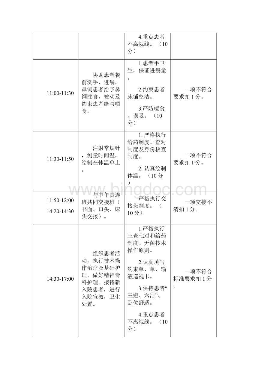 岗位工作流程模板新.docx_第2页