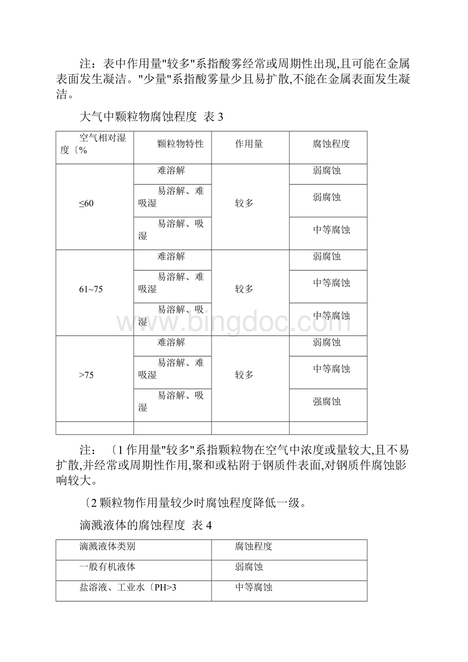 环保设备防腐规范标准Word文档下载推荐.docx_第3页