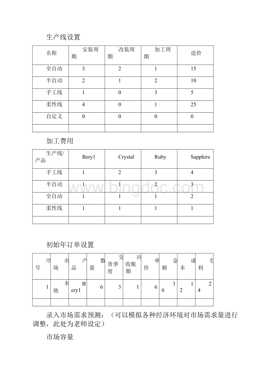 电子沙盘推演游戏规则.docx_第3页