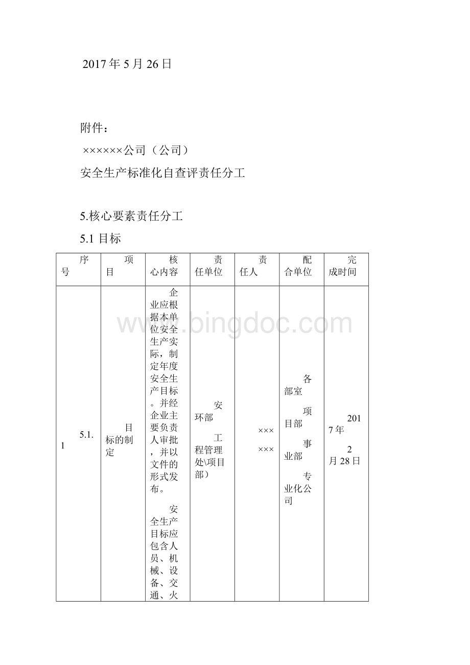 安全生产标准化自查评方案Word格式.docx_第3页