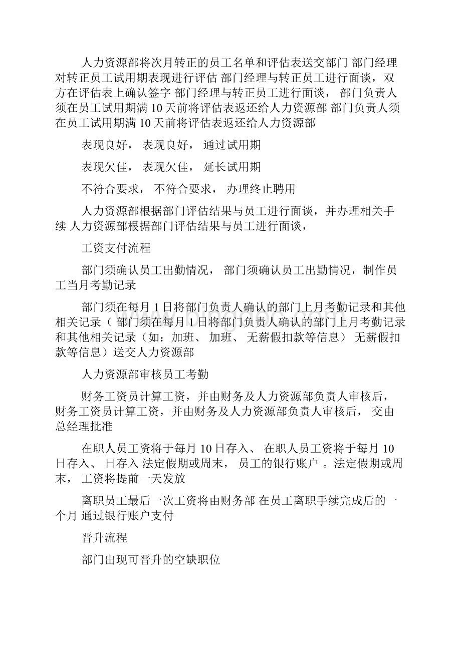 人力资源管理流程Word下载.docx_第2页