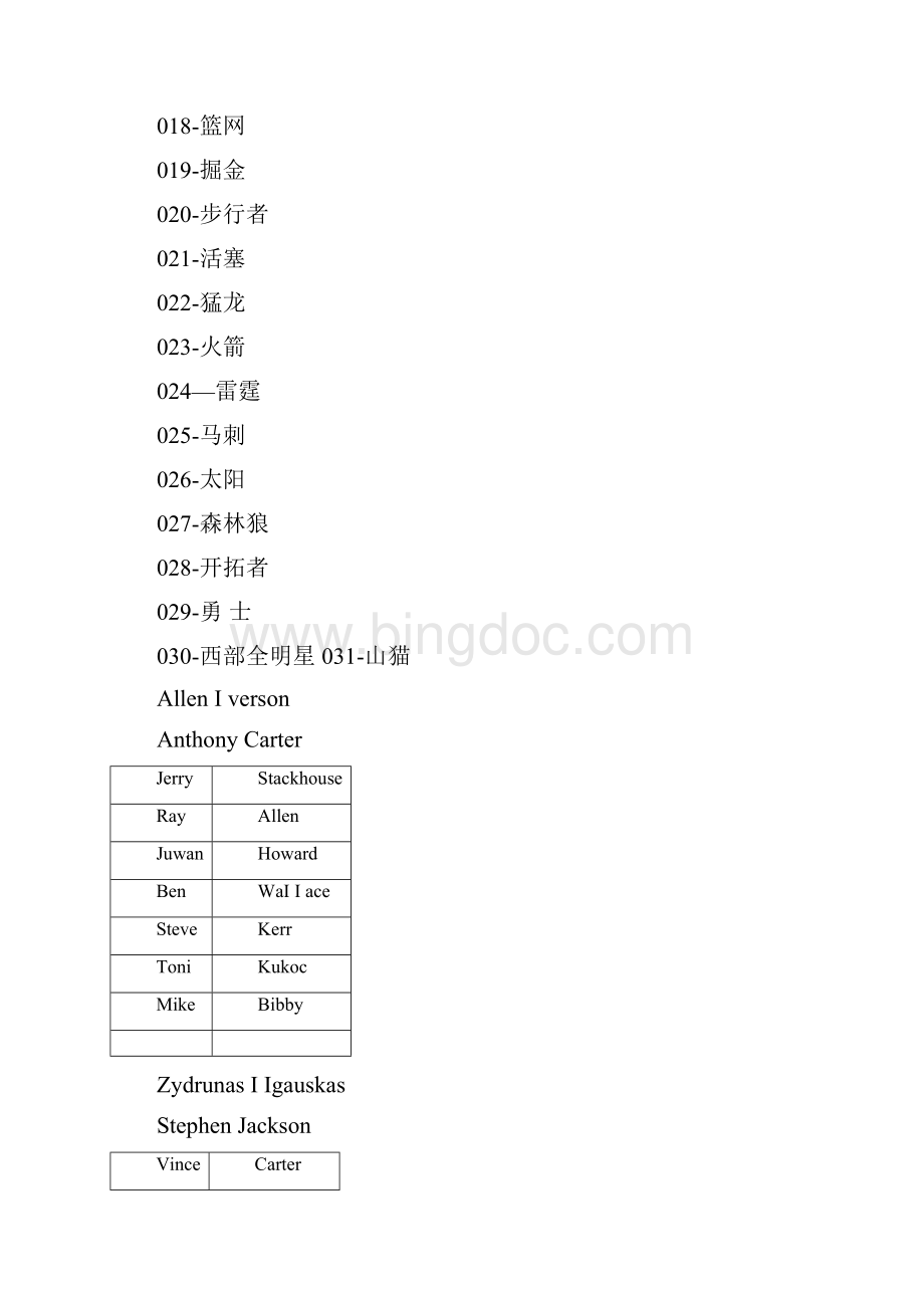 NBA2k14文件资料编码表.docx_第2页