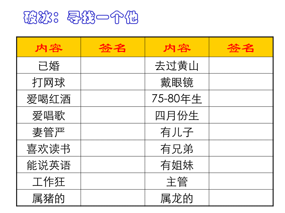 大客户的开发与管理-讲师手册-华南区.ppt_第2页