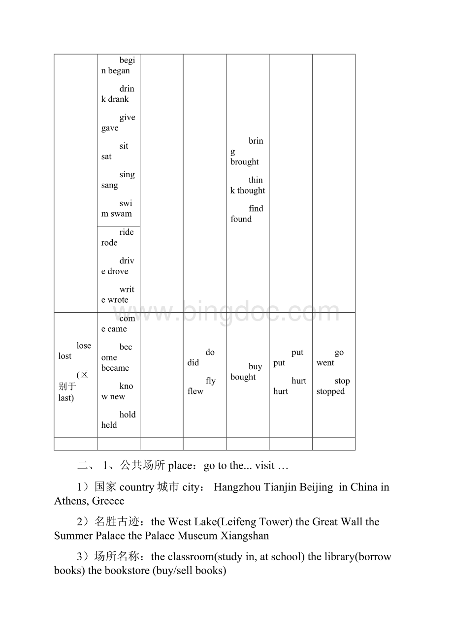 北京版小学六年级上学期复习提纲.docx_第2页