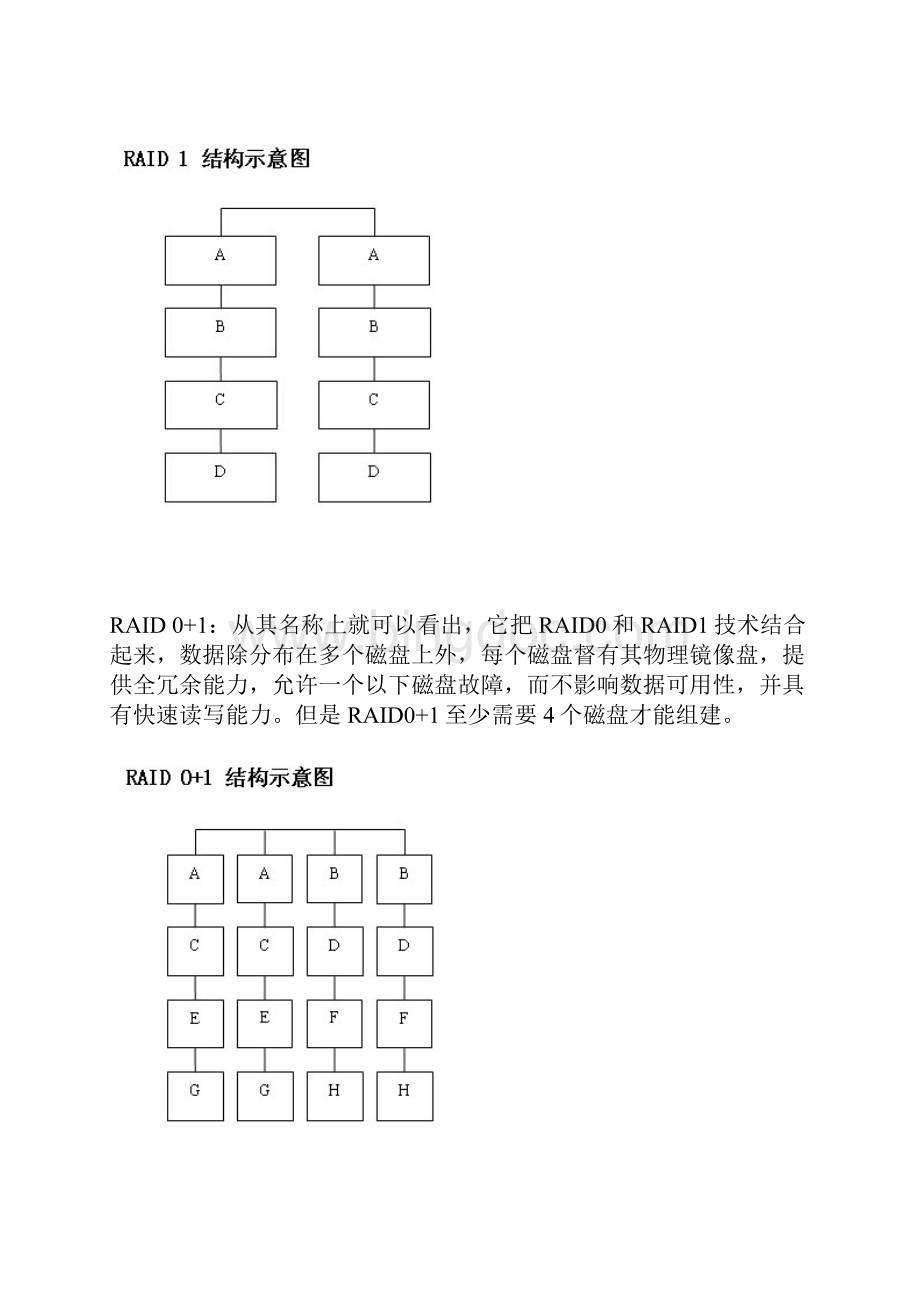 硬盘磁盘阵列RAID的完整安装过程教材Word文档格式.docx_第3页