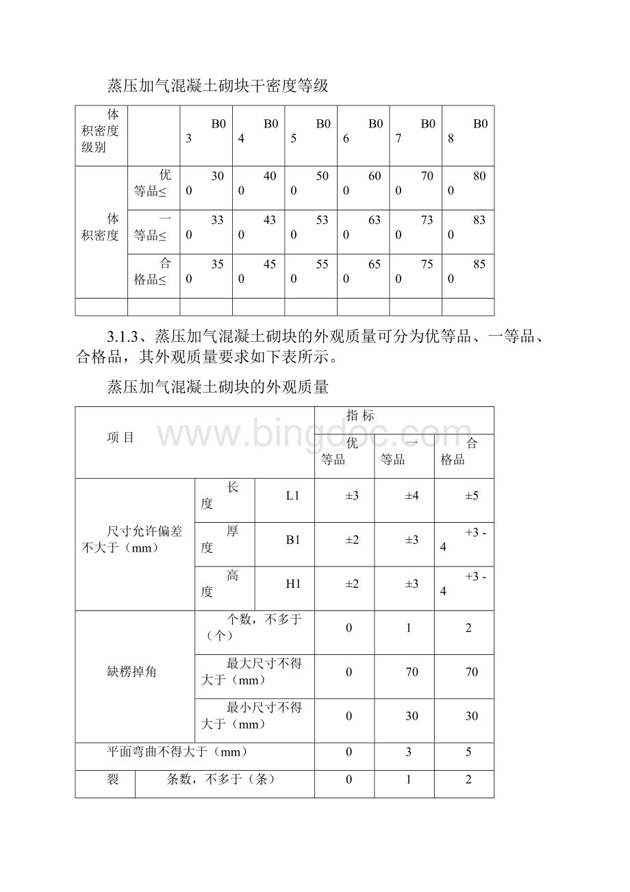 高层砌体专项施工方案Word格式.docx_第2页