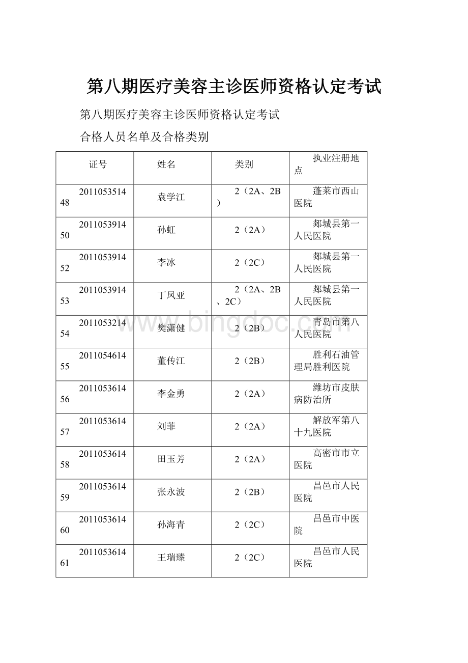 第八期医疗美容主诊医师资格认定考试Word文档格式.docx_第1页