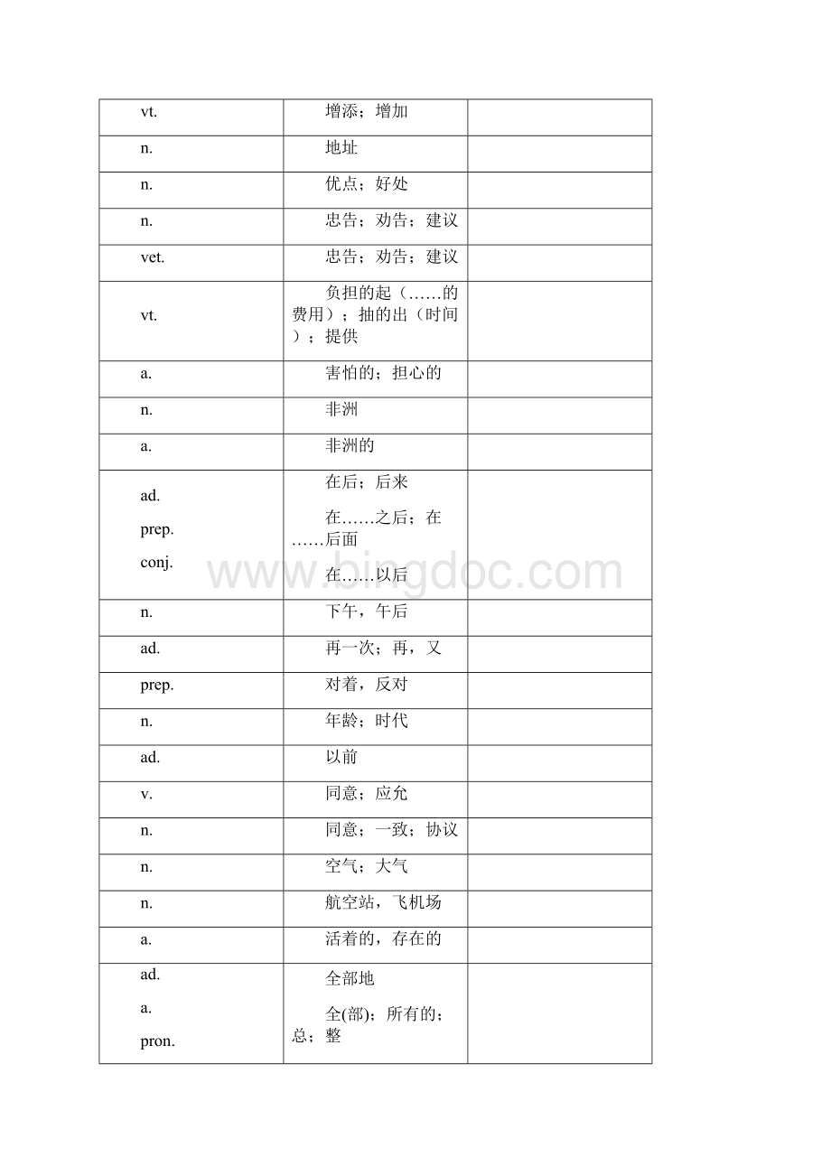 英语中考说明词汇默写.docx_第2页