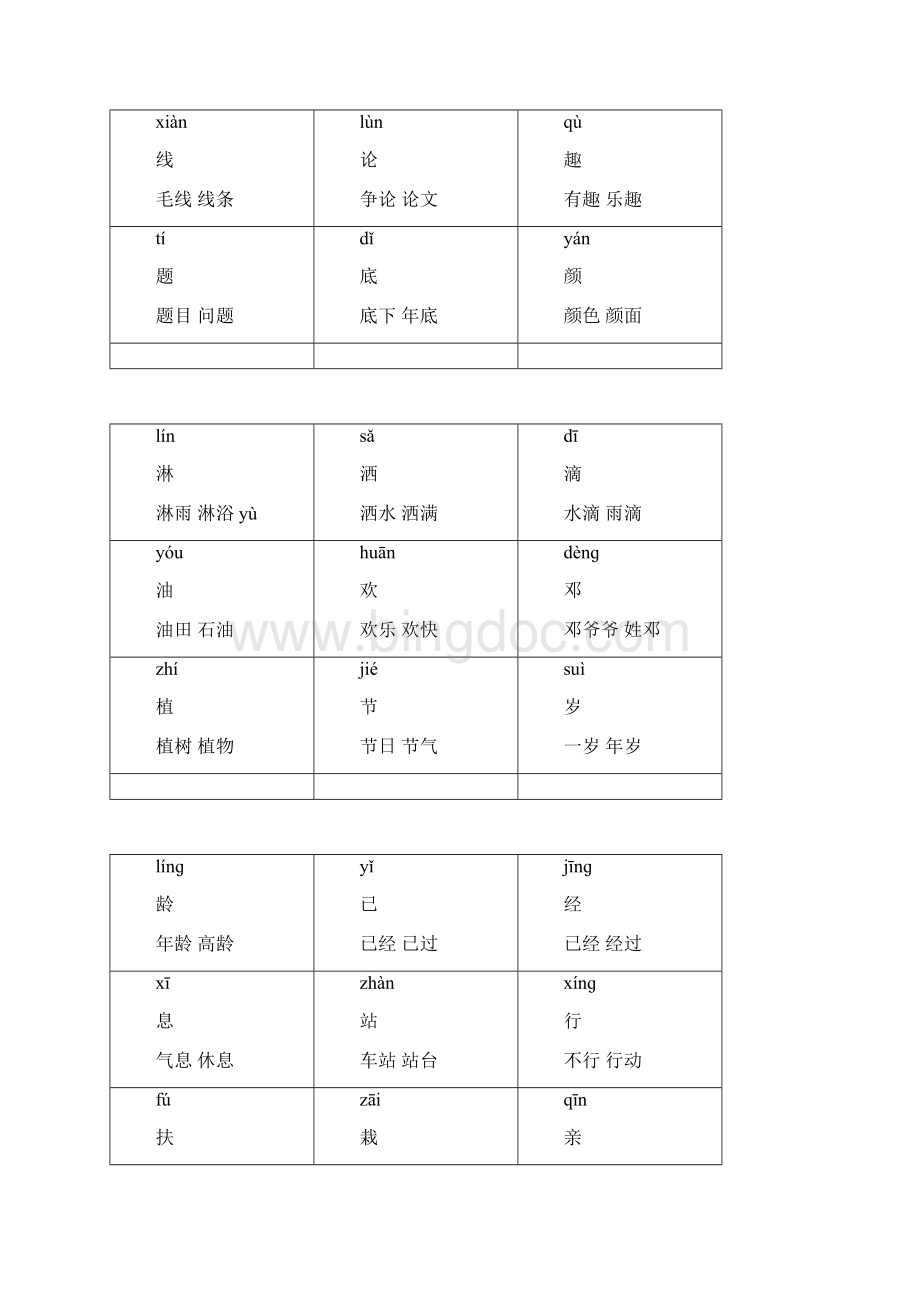 一年下册语文生字卡加拼音组词Word文档下载推荐.docx_第2页